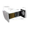 Sistem ventilatie Blauberg - Vento Eco A50-4 S11 Pro