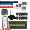 Pachet premium automatizare ZigBee fara fir cu control pe telefon, 10 circuite - 4 zone, ENGO
