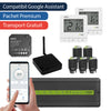 Pachet premium automatizare ZigBee fara fir cu control pe telefon, 5 circuite - 2 zona, ENGO