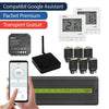 Pachet premium automatizare ZigBee fara fir cu control pe telefon, 6 circuite - 2 zone, ENGO