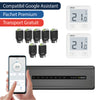 Pachet premium automatizare incalzire in pardoseala cu fir, control pe telefon, 7 circuite - 2 zone, ENGO