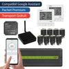 Pachet premium automatizare ZigBee fara fir cu control pe telefon, 8 circuite - 2 zone, ENGO